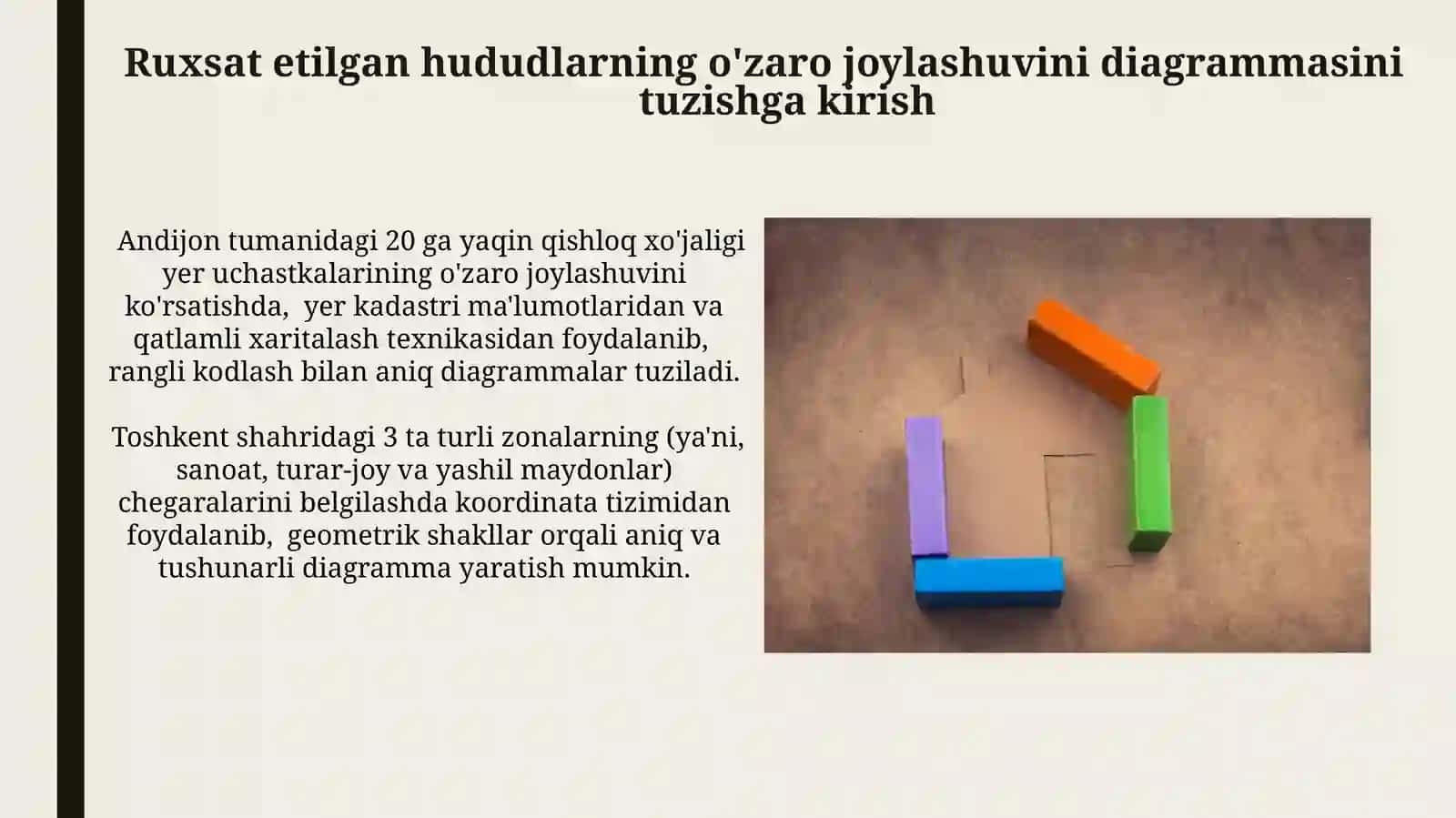 Dopusklar maydonlarini òzaro joylashuvlari sxemalarini qurish 3