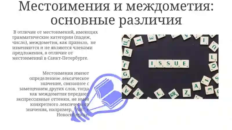 Местоимения и междометия: особенности правописания 3