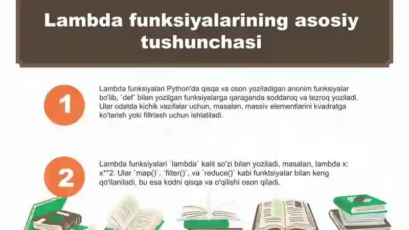 Python dasturlash tilida Lambda funksiyalar maktab darajasida 3
