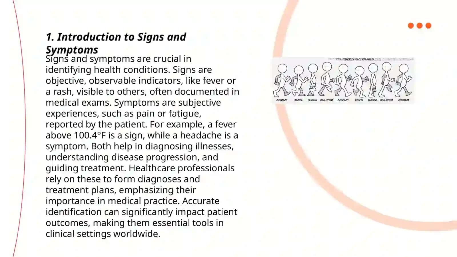 Introduction to Signs and Symptoms 3