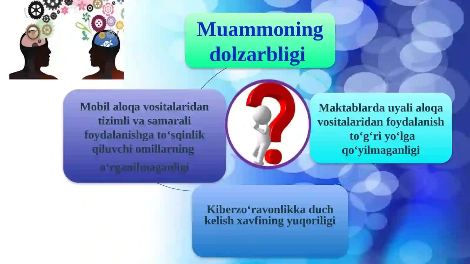 Maktabda o‘quvchilarning uyali aloqa vositalaridan tartibli va samarali foydalanish tizimini yo‘lga qo‘yish 3