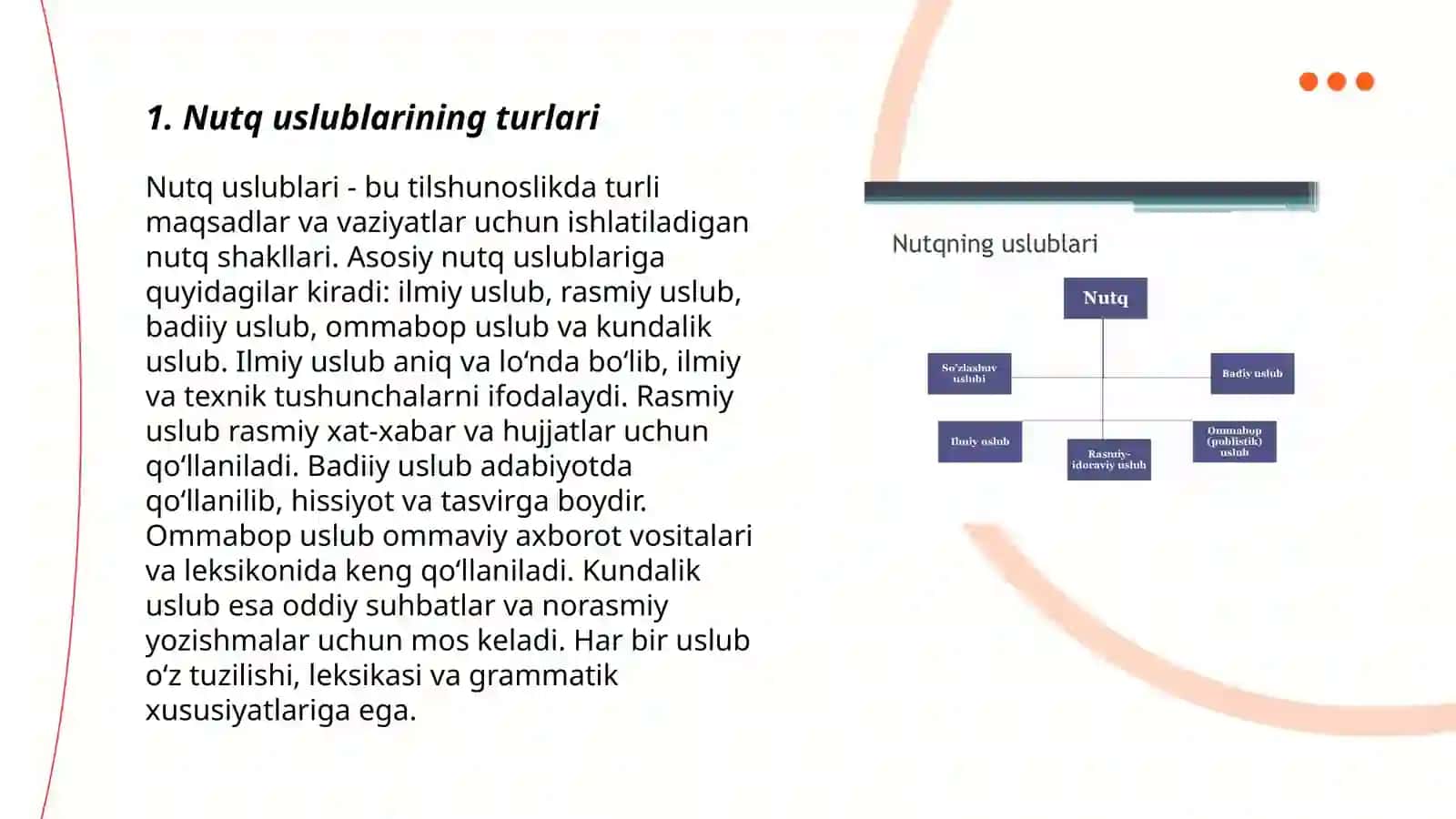 Nutqning uslubiy shakllari 3