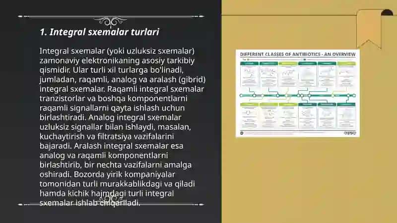 Integral mikrosxema turlari va tasniflari 3