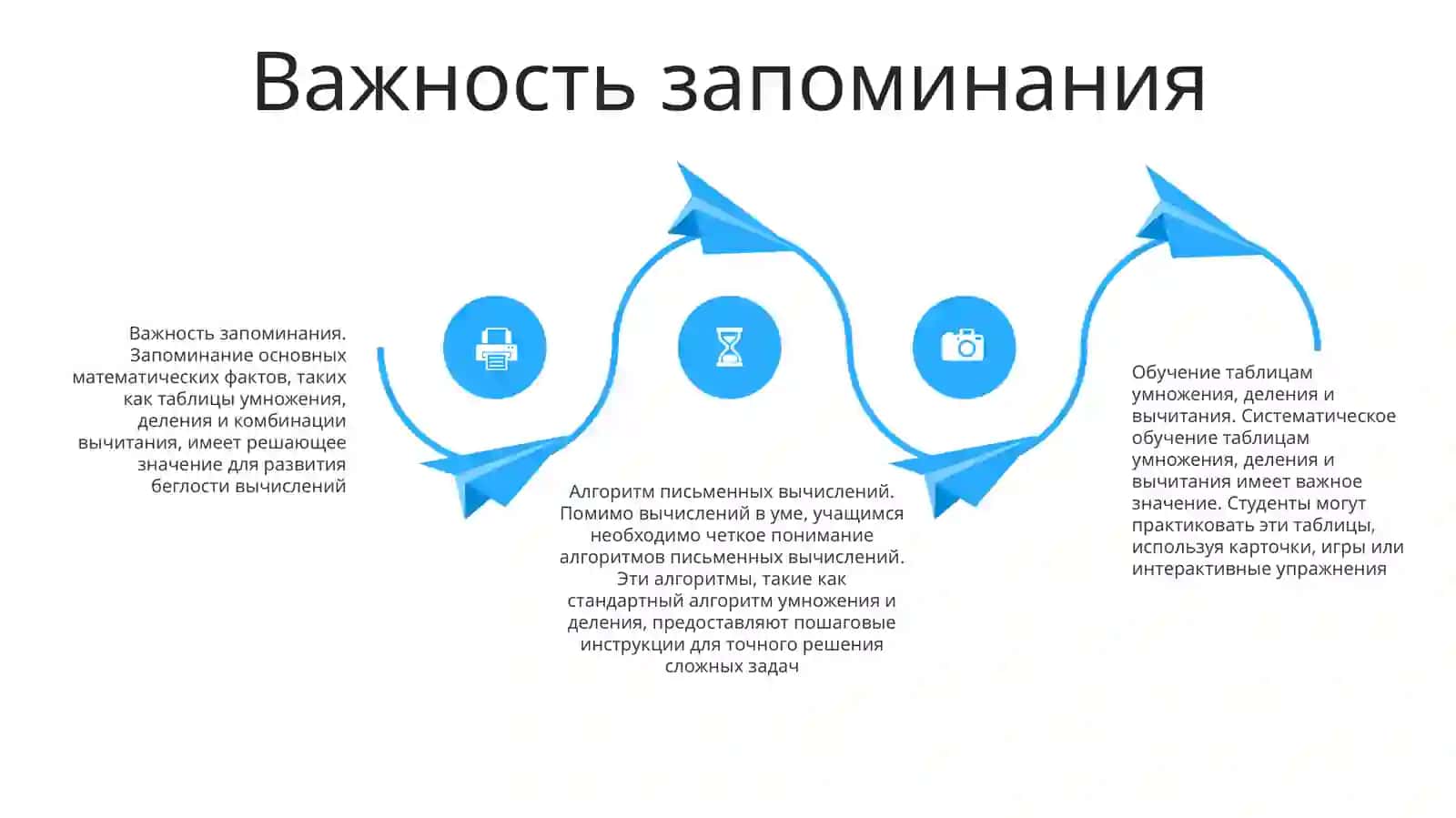 Обучение Таблицам Сложение, Умножения Их На Деления И Вычитания 3