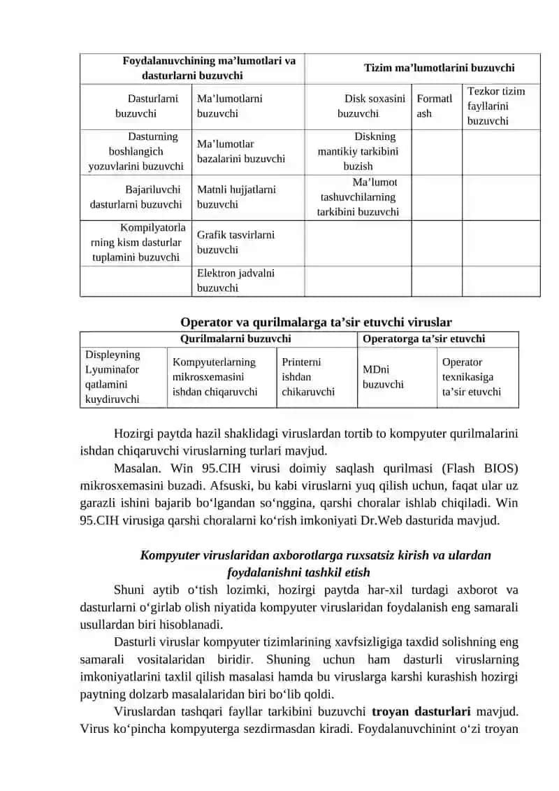 Kompyuter viruslaridan himoyalanishni tashkil etish usullari 3