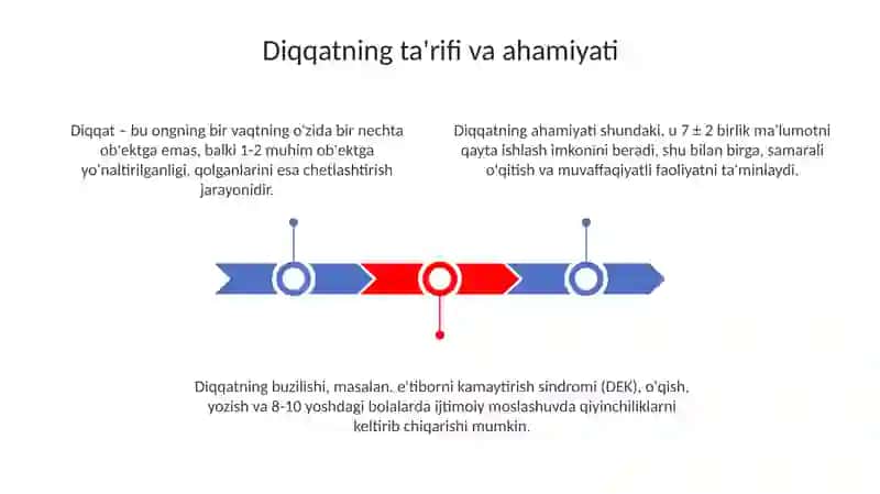 Diqqat haqida tushuncha va uning nerv-fiziologik asoslari 3