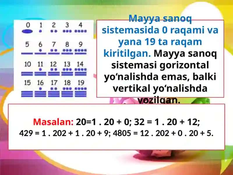 Pozitsion va no-pozitsion sanoq sistemalari. Sonlarni bir sanoq sistemasidan boshqa sanoq sistemasiga oʻtkazish 3