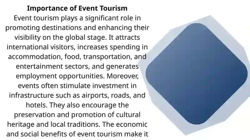 The Business of Event Tourism 3