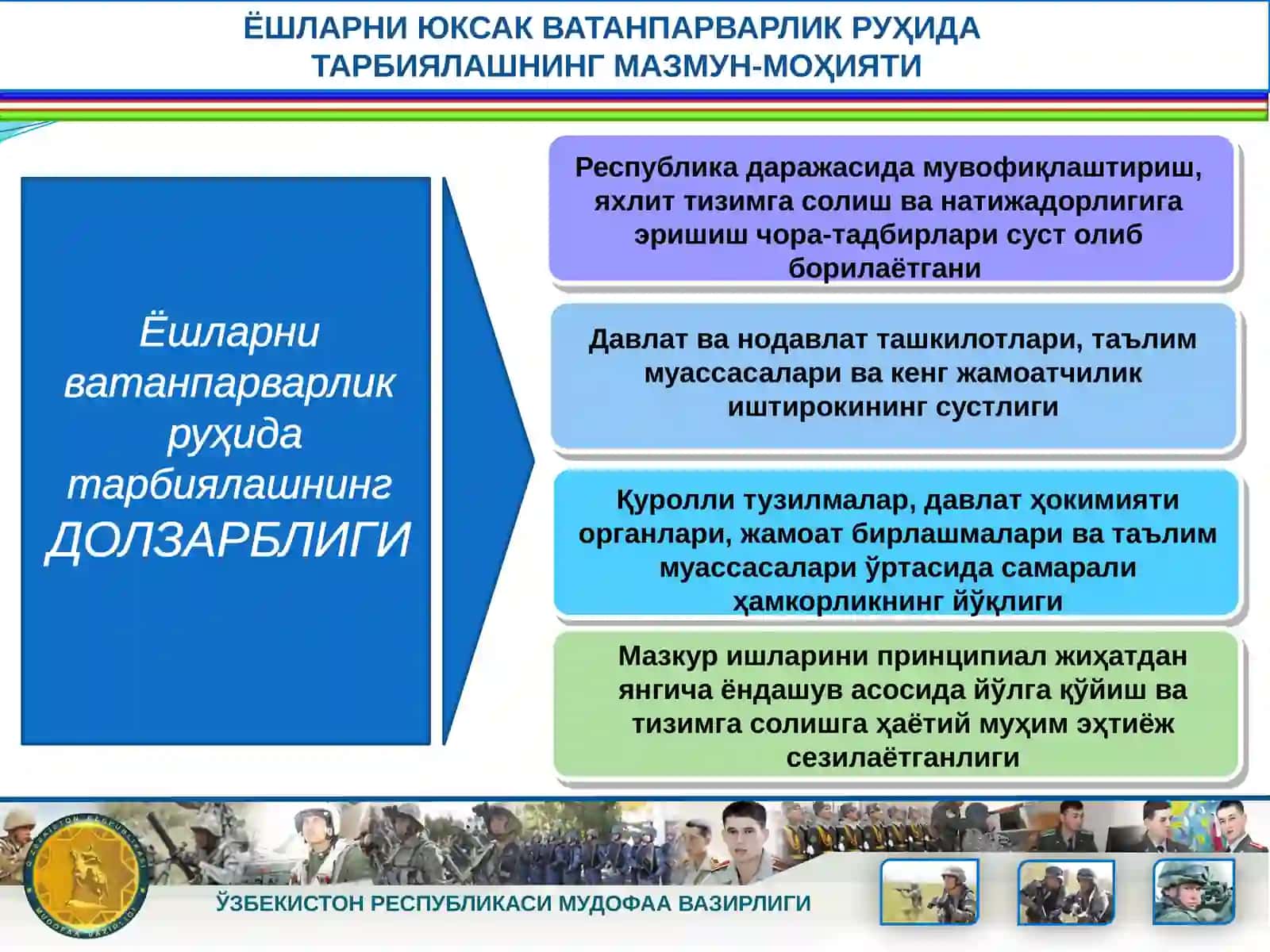 Ёшларни Харбий Ватанпарварлик Руҳида Тарбиялаш Масалалари      Yoshlarni Xarbiy Vatanparvarlik Ruhida Tarbiyalash Masalalari 3