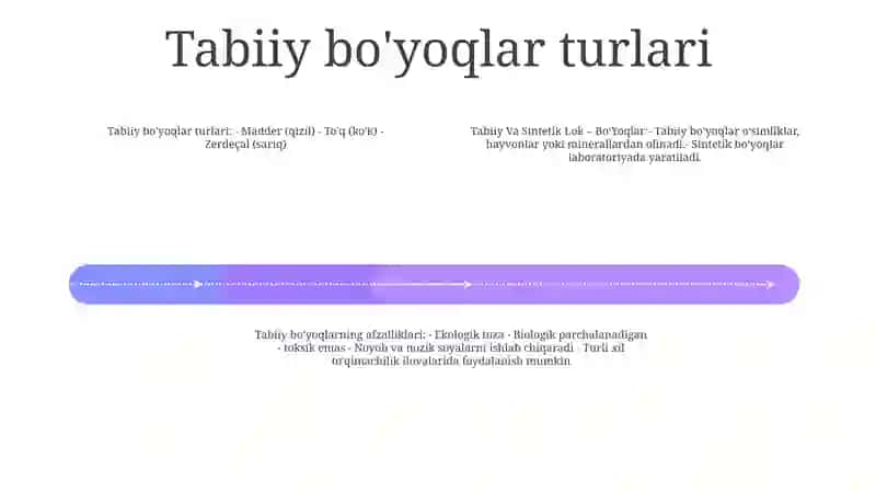 Tabiiy va Sintetik Bo'yoqlar 3
