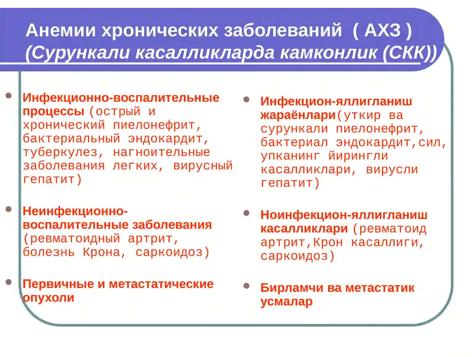 Анемии хронических заболеваний( Сурункали касалликлар Камконликлари)КАФ. КЛД 3
