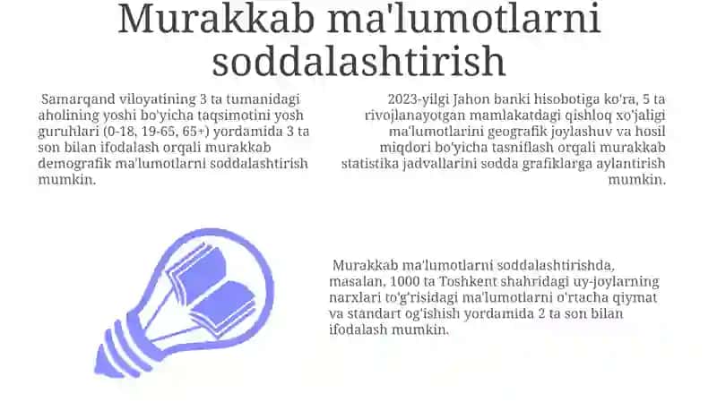 Rasmlar va Formulalar: Asosiy Tushunchalar 3