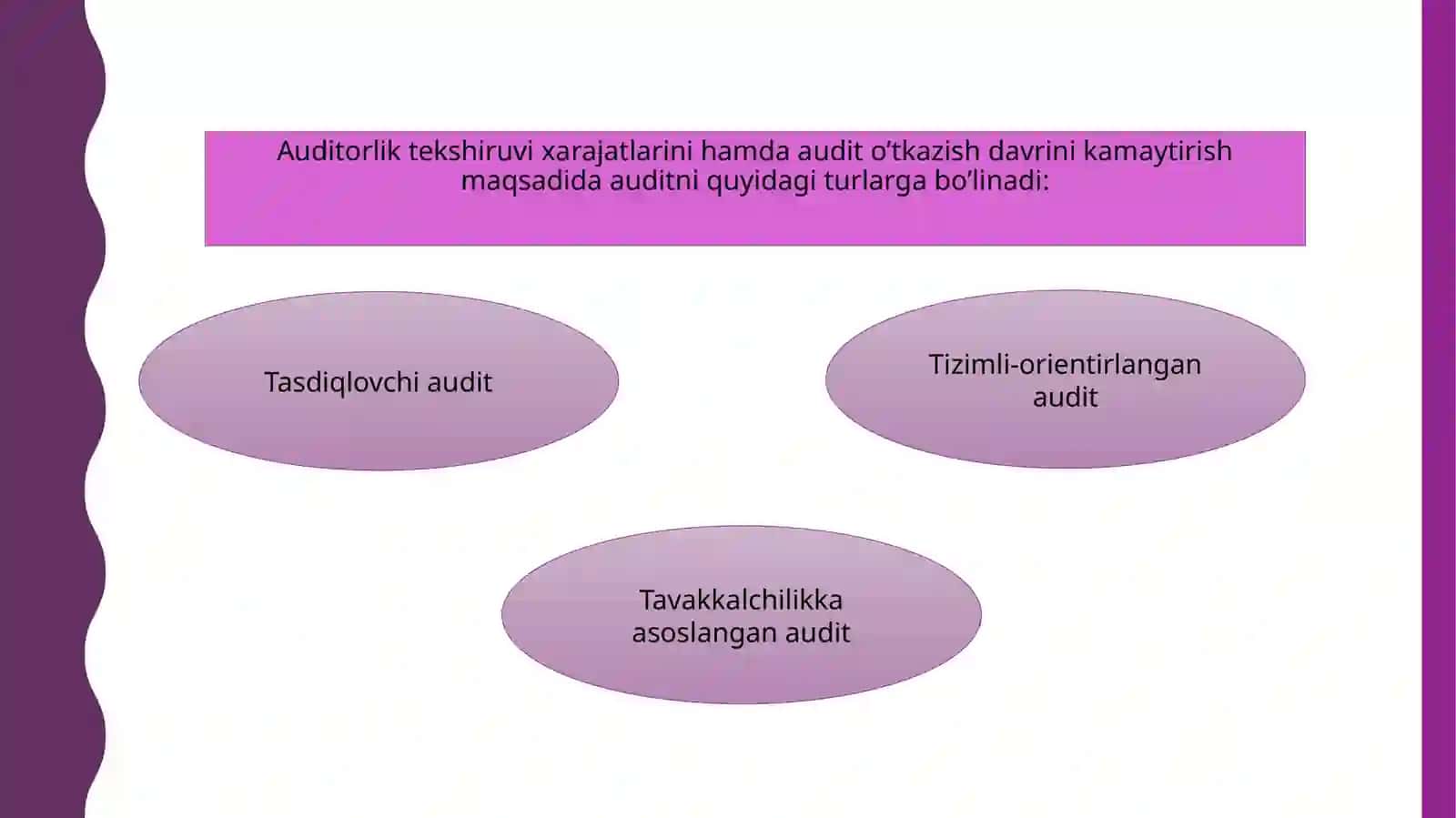 Tavakkalchilikka asoslangan audit 3