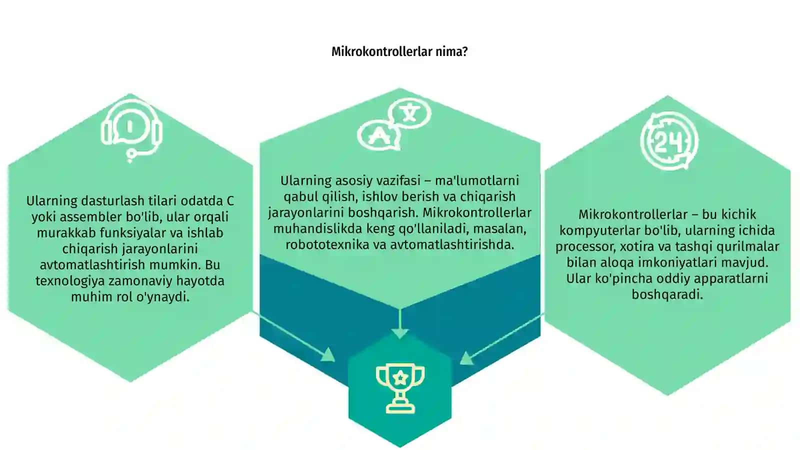 Mikrokontrollerlar 3
