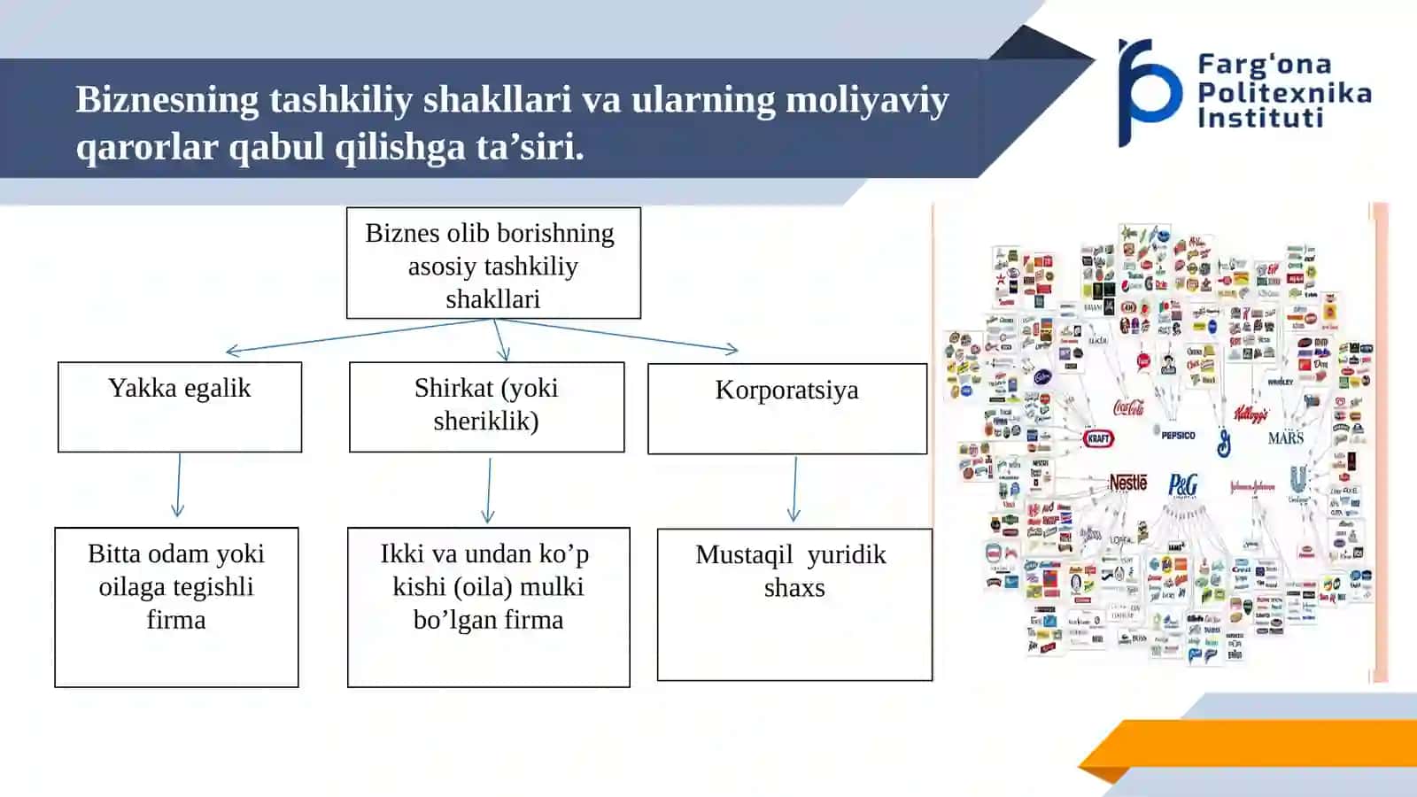 Biznesning tashkiliy shakllari vaularning moliyaviy qarorlar qabul qilish gata’siri 3