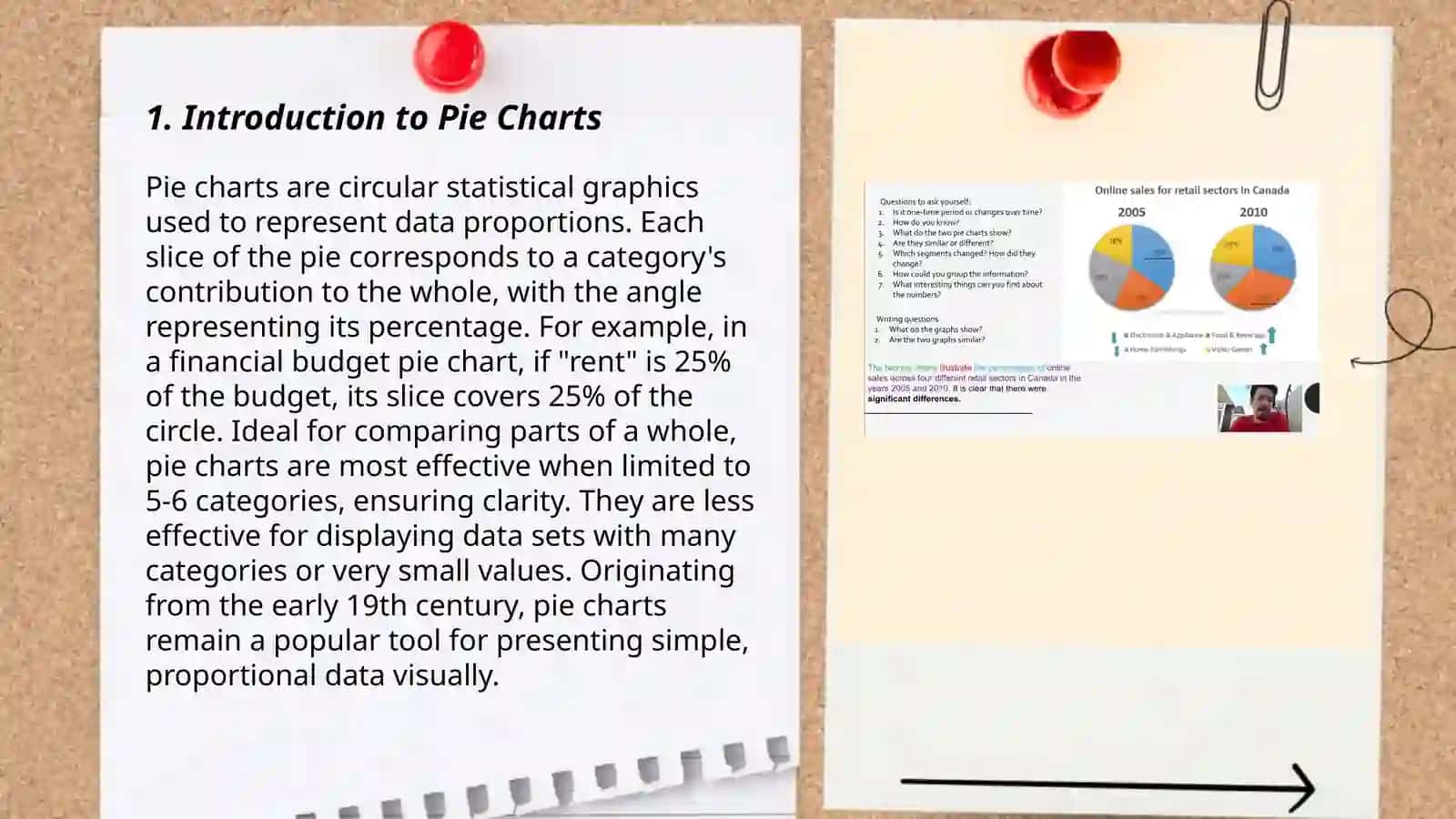 Describing pie charts 3