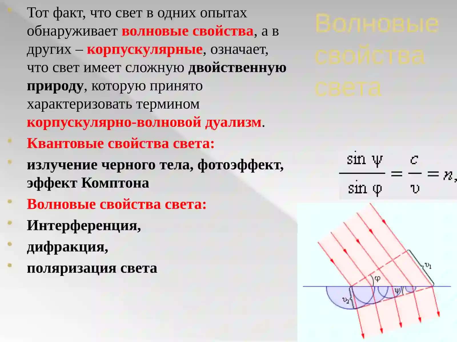 Оптика 3