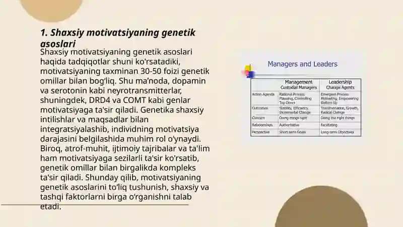 Shaxsiy motivatsiyaning genetik asoslari 3