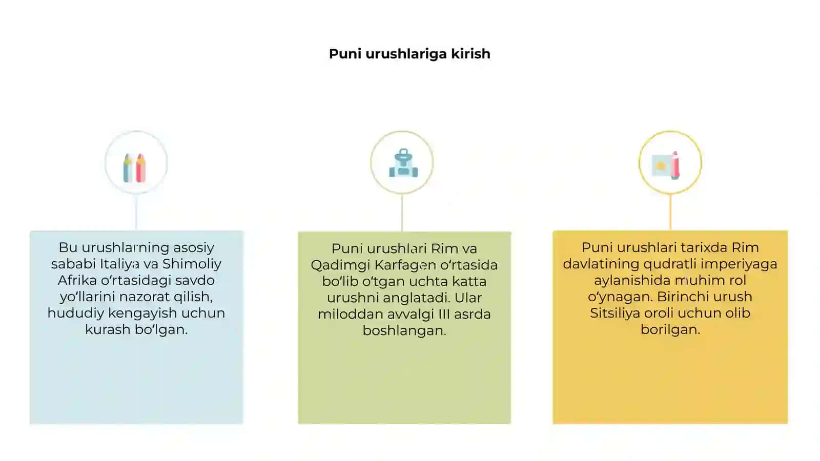 Puni urushlari 3