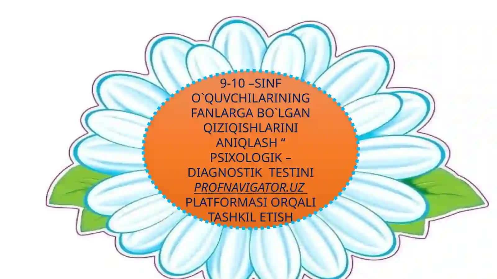6-7 –SINF O`QUVCHILARI BILAN ‘’MAVJUD BO`LMAGAN HAYVON’’ METODIKASINI TASHKIL ETISH 3