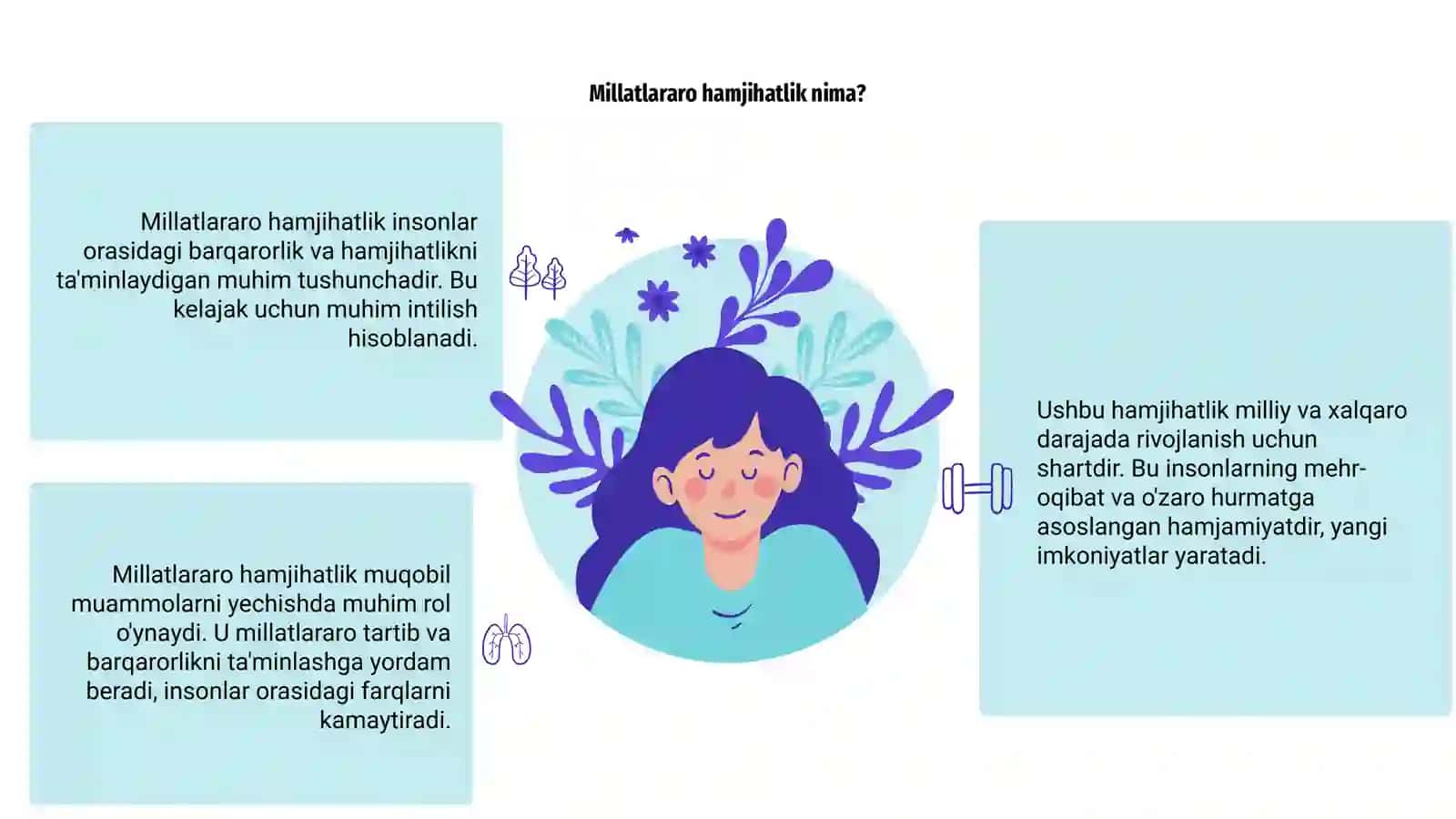 Millatlararo hamjihatlik 3
