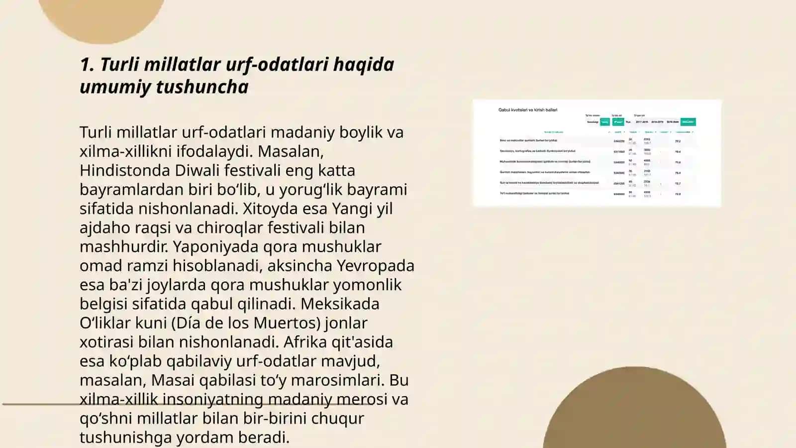 Boshlangʻich sinfda urf odatlarni oʻrgatish 3