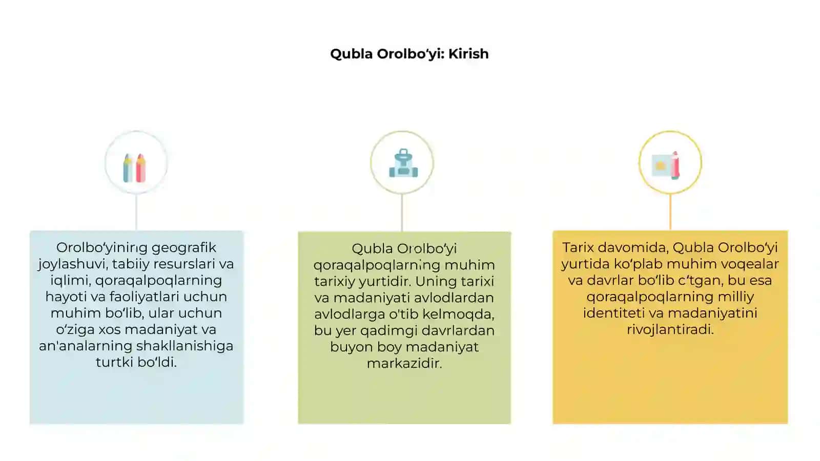 Qubla Orolboʻyi qoraqalpoqlarning tarixiy otamakoni 3