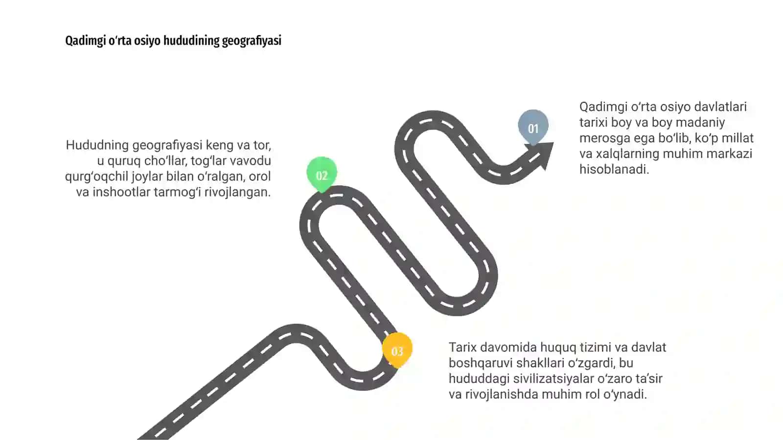 Qadimgi oʻrta osiyo davlatlari tarixi va huquqi 3