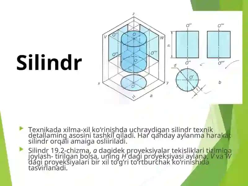Silindr, konus уа shar(sfera)ning proyeksiyalari 3