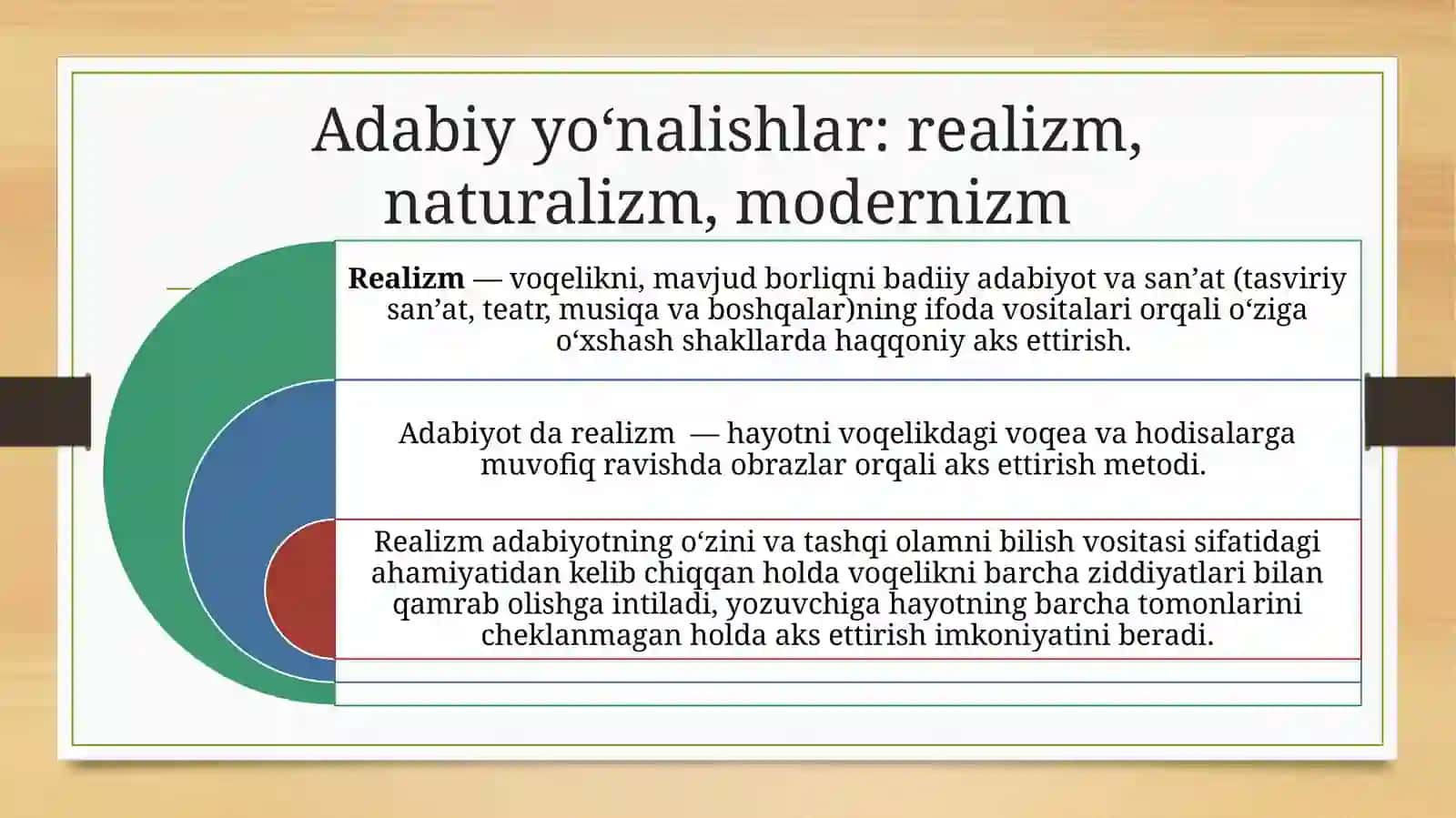 XIX ASR OXIRI XX ASR BOSHLARIDA JAHON ADABIYOTI 3