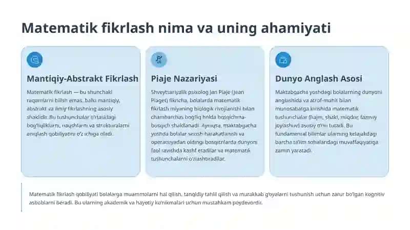 Matematik rivojlanishi asoslari 3