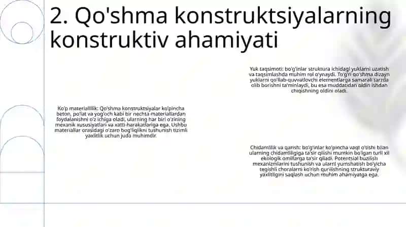 QoʻShma Konstruksiyalar Muvozanati 3