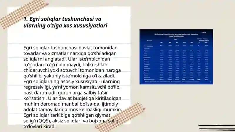 Egri soliqlarni undirish amaliyoti va uni takomillashtirish masalalari 3