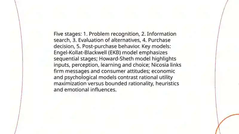 Consumer behavior: How people make buying decisions? 3