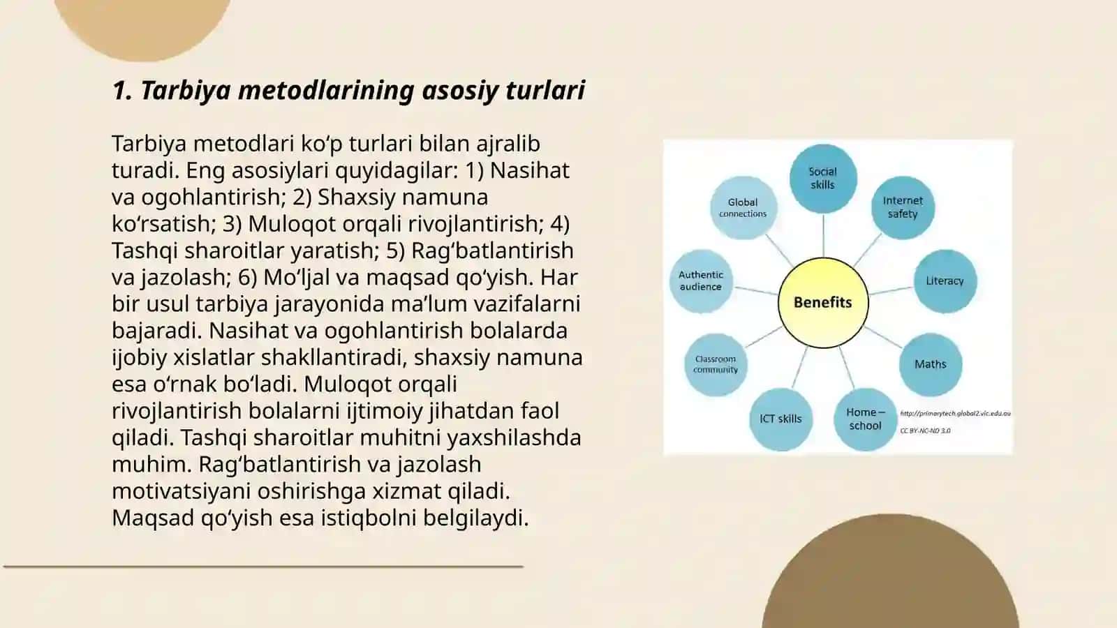 Tarbiya metodlari va turlari 3