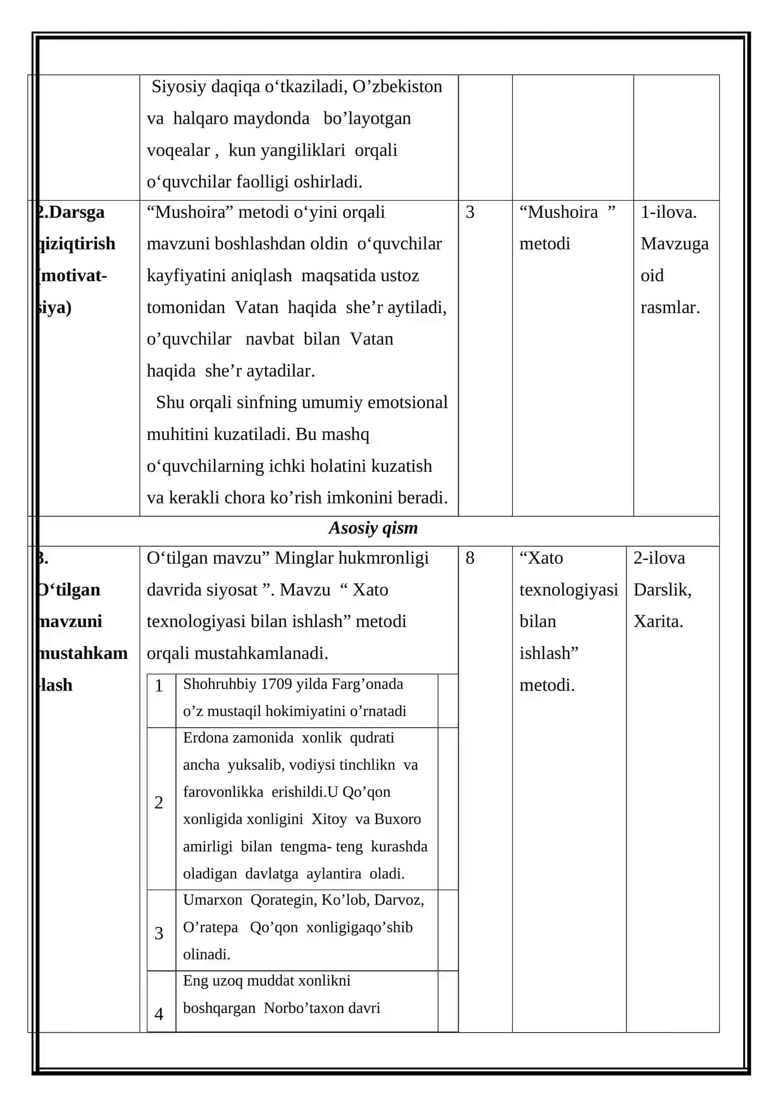 Qo’qon xonligida  davlat boshqaruvi (Mikrodars ishlanma) 3