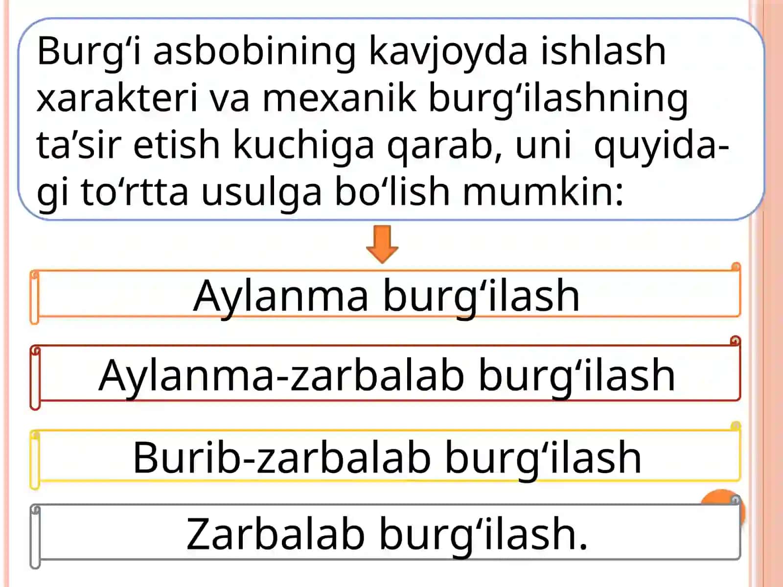 Burg’ulashishlari 3