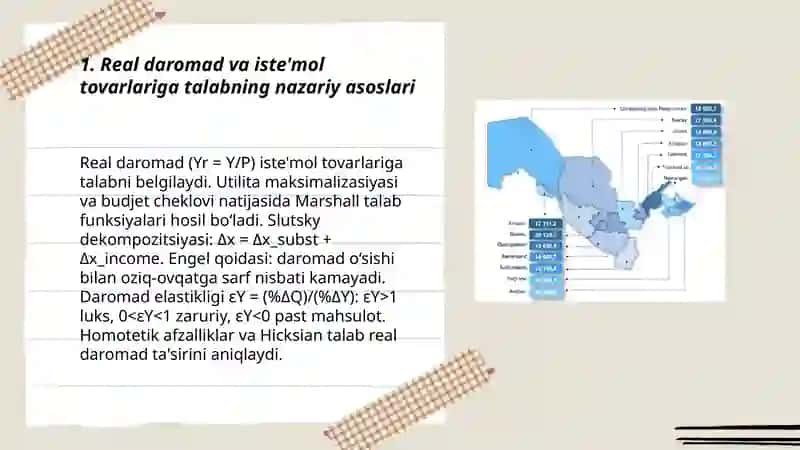 Aholi real daromadlarining iste'mol tovarlariga talabga tasiri 3
