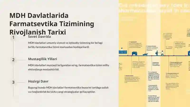 MDH Davlatlardagi Farmatsevtika Tizimi 3