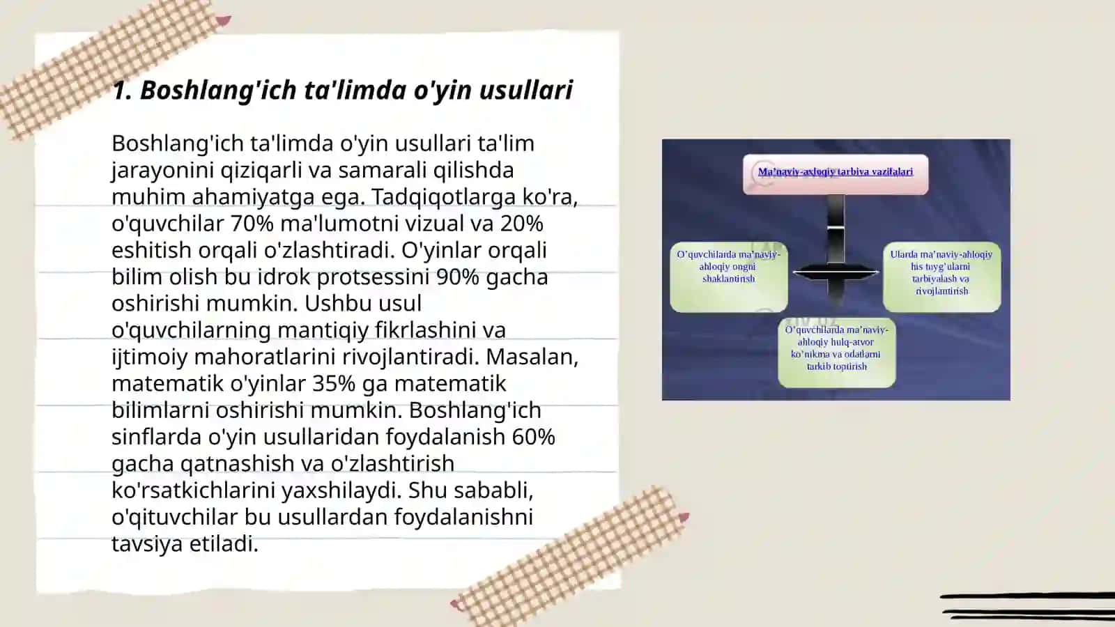 Boshlang'ich ta'lim mazmuni.Oʻquv jarayonining usullari 3