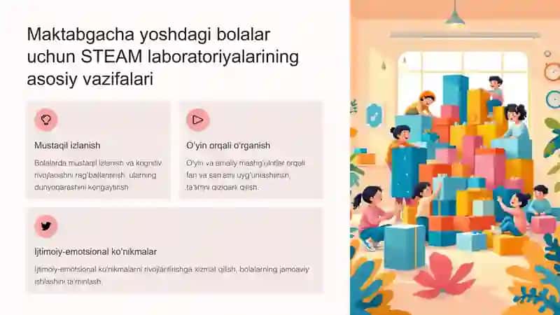 STEAM laboratoriyalarini tashkil etish 3