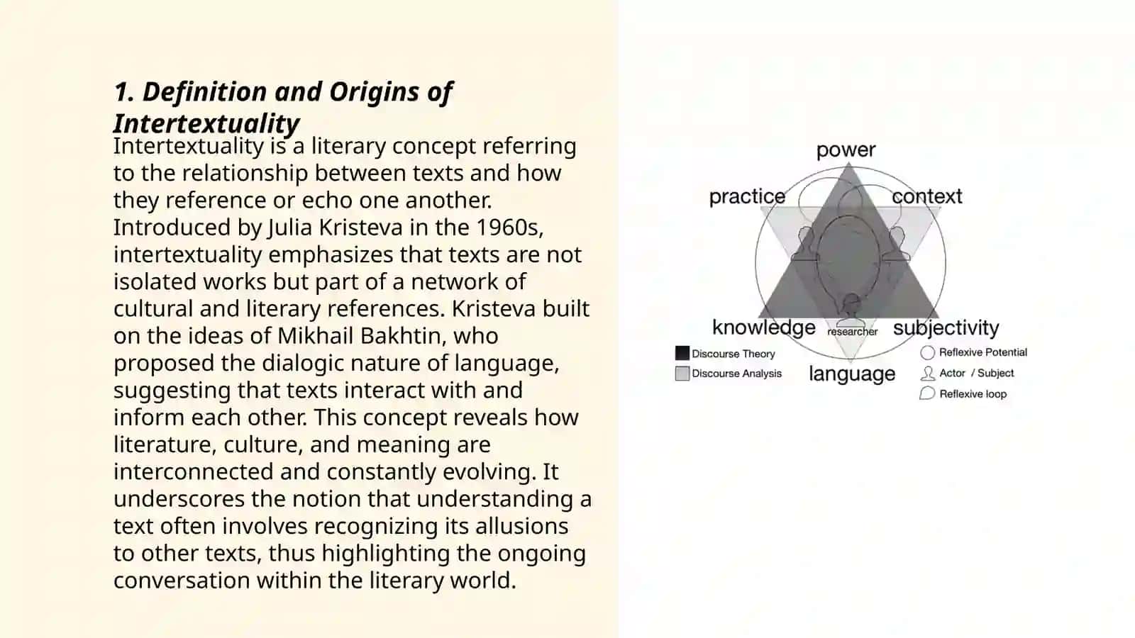 Intertextuality in text linguistics 3