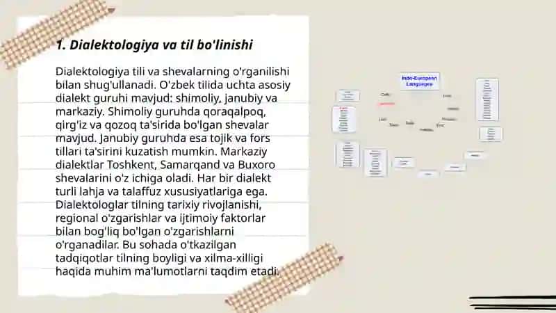 Tillarning hududiy boʻlinishi va tillar oʻrtasidagi aloqa 3