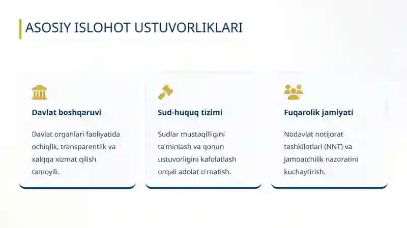 Demokratik Islohotlar va Fuqarolik Jamiyati 3