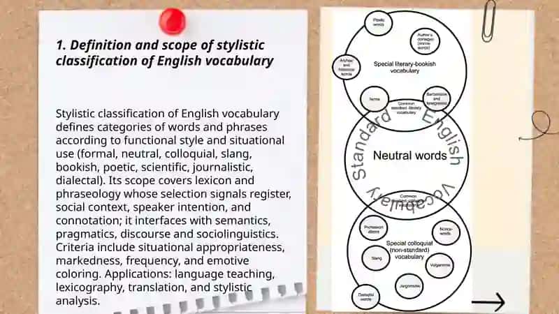 Stylistic classification of the English vocabulary. General considerations. 3