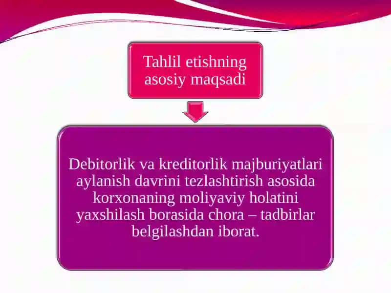 Debitorlik va kreditorlik majburiyatlari tahlili 3