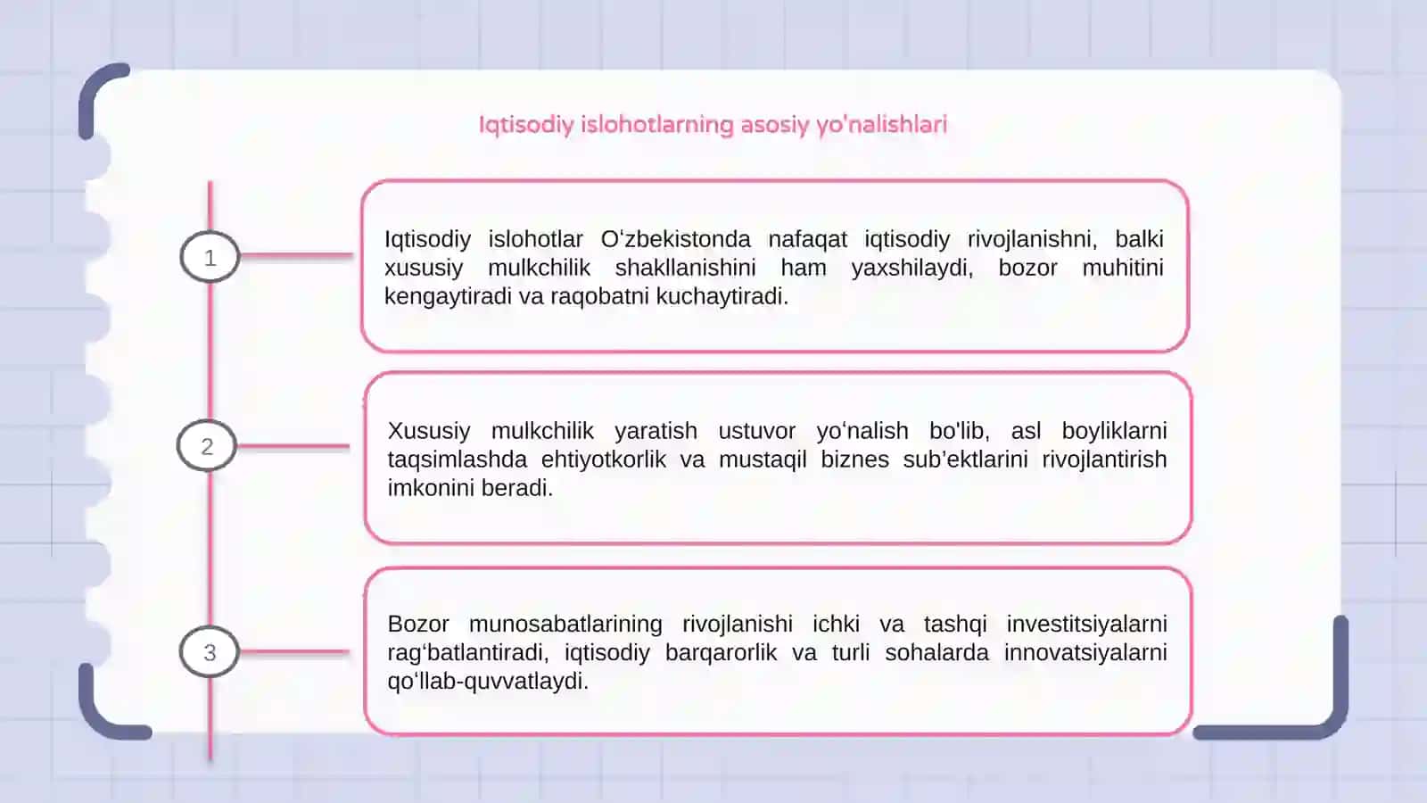 Iqtisodiy Islohotlar 3