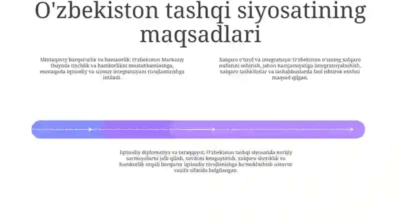 O'Zbekiston Va Jahon Hamjamiyati 3