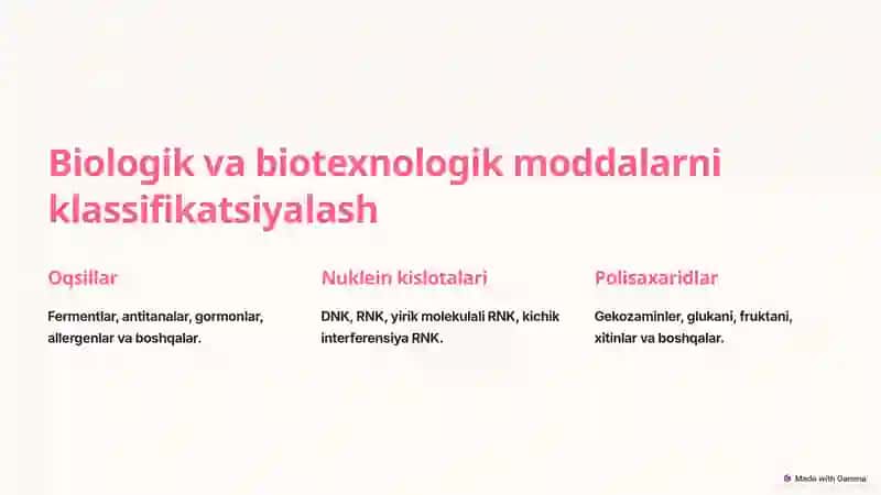 Farmatsevtik moddalar sifatini standartlashtirish 3