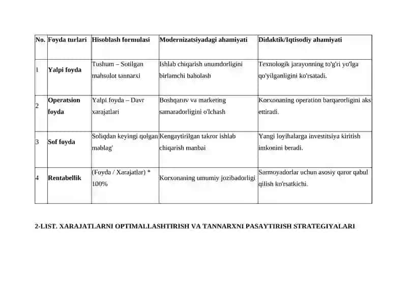 Modernizatsiya sharoitida Foyda kategoriyasining nazariy va tarixiy asoslari 3